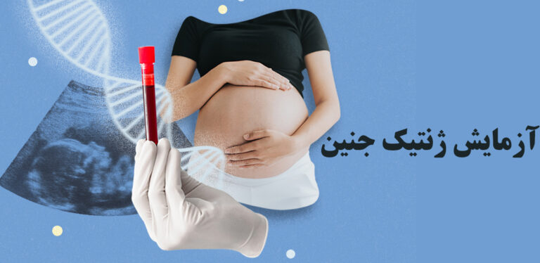 ژنتیک